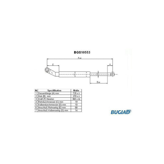 Bugiad BGS10553 Tailgate Strut For Bmw 5 Touring (E34)