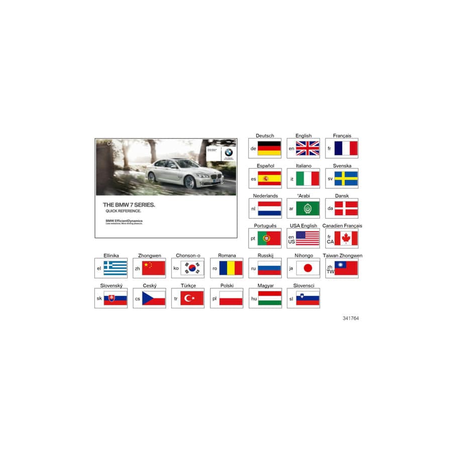 Genuine BMW 01402958027 F02 Quick-Reference F01 Hybrid, F02 Hybrid FRCA (Inc. Hybrid 7L) | ML Performance UK Car Parts