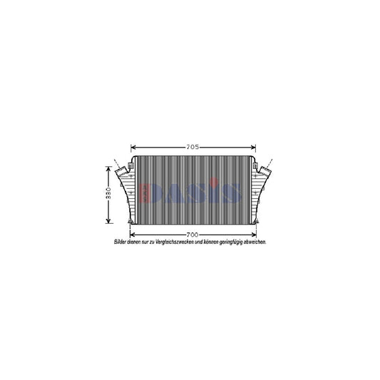 AKS Dasis 197006N Intercooler For Saab 9-3 | ML Performance UK