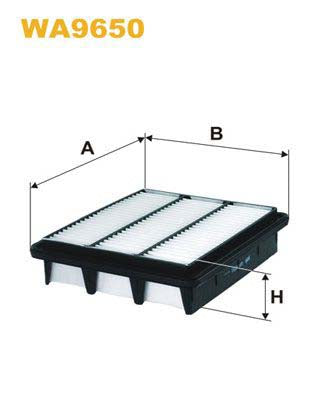 WIX Filters WA9650 Air Filter