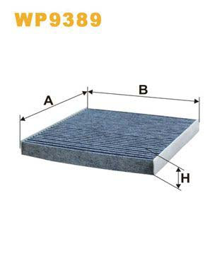 WIX Filters WP9389 Pollen Filter For Smart Fortwo