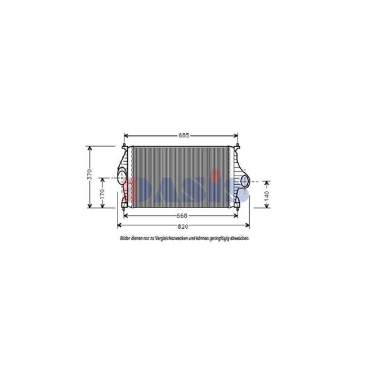 AKS Dasis 067050N Intercooler For Citroën Xantia | ML Performance UK