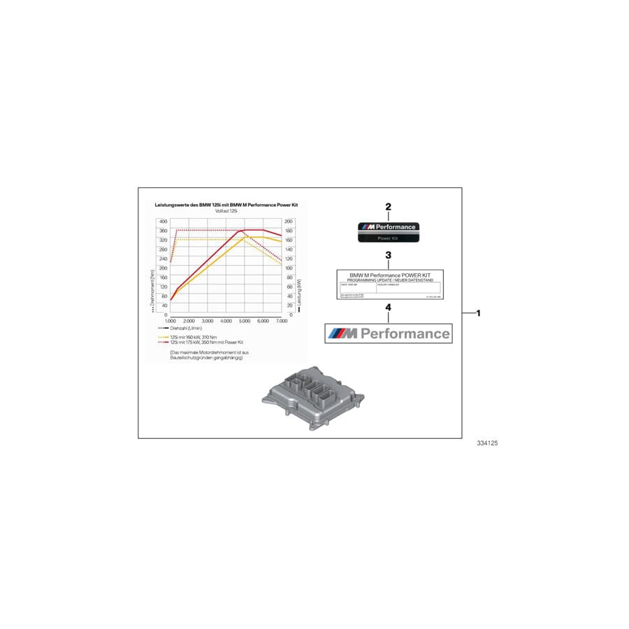 Genuine BMW 11122348294 F20 F21 Power Kit With Fsc "M PERFORMANCE" (Inc. 125i) | ML Performance UK Car Parts