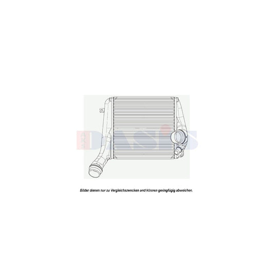 AKS Dasis 177006N Intercooler For Porsche Panamera (970) | ML Performance UK