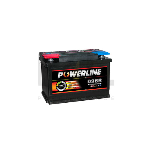 096R Powerline Car Battery 12V | Car Batteries UK | ML Performance Car Parts