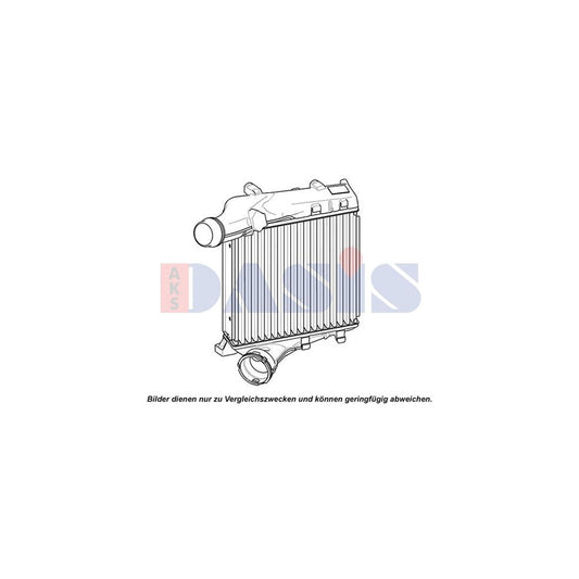 AKS Dasis 177019N Intercooler For Porsche Cayenne (92A) | ML Performance UK