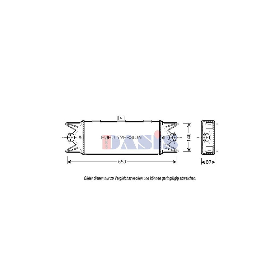 AKS Dasis 407006N Intercooler For IVeco Daily IV Box Body / Estate | ML Performance UK