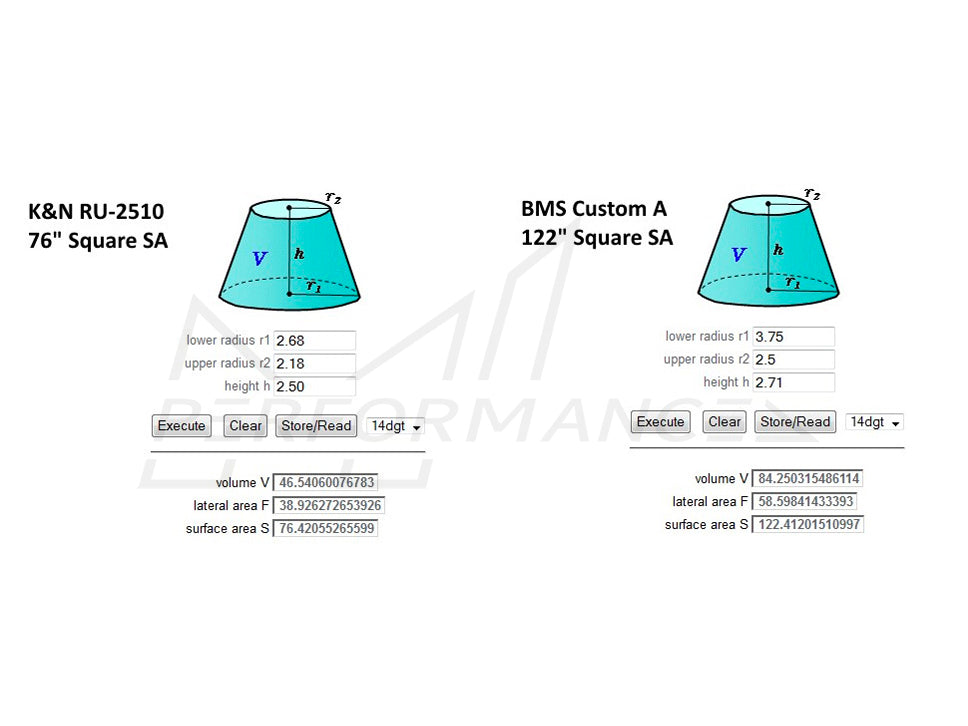 BMS BMW N54 Silicone Single Turbo Filter - ML Performance UK
