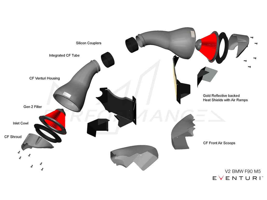 EVENTURI BMW F90 F92 V2 CARBON INTAKE SYSTEM (M5 & M8) - ML Performance UK