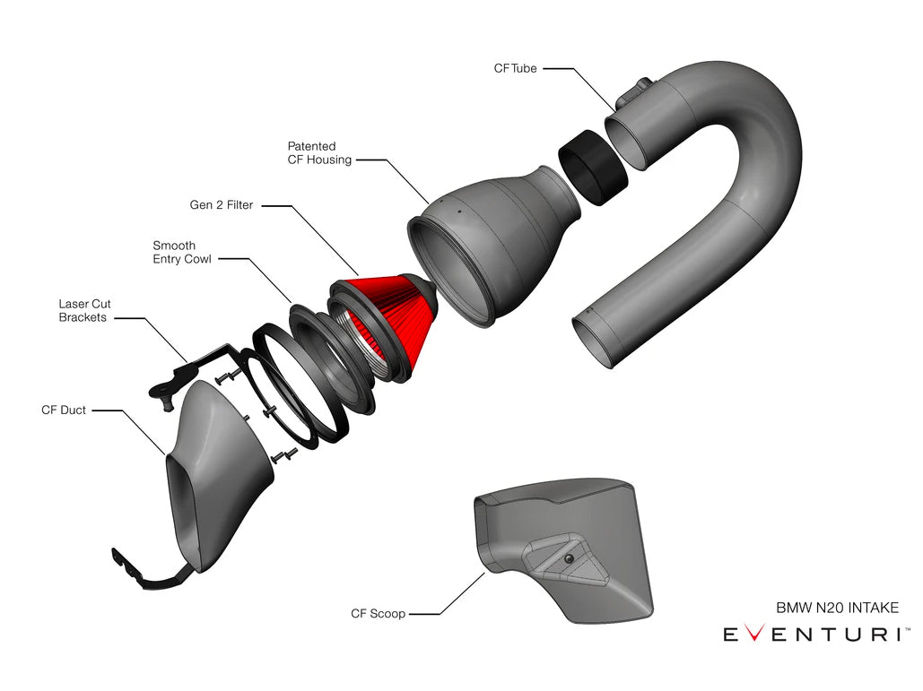 Eventuri BMW N20 Carbon Intake (125i, 220i, 320i & 328i) - ML Performance UK