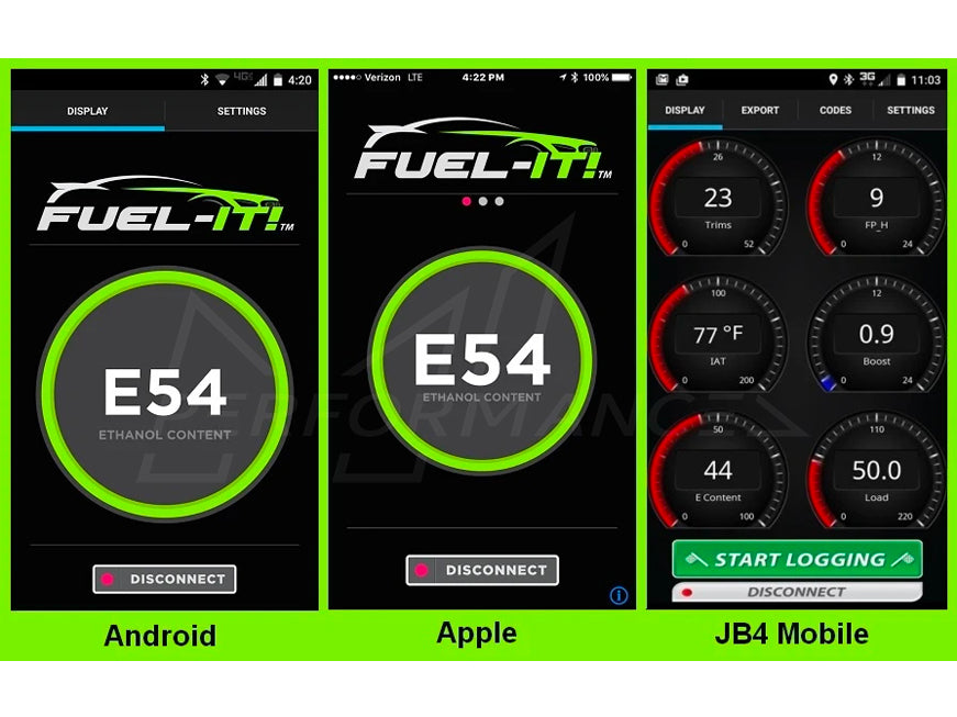 Fuel-It BMW S55 F80 M3 & F82 M4 Flex Fuel Kits - ML Performance UK
