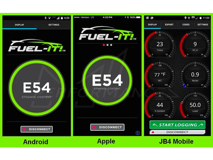 Fuel-It BMW S55 F80 M3 & F82 M4 Flex Fuel Kits - ML Performance UK