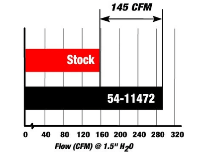 aFe BMW N54 Magnum FORCE Stage-2 Pro 5R Cold Air Intake (1M, Z4, 135i, 335i & 535i) - ML Performance UK