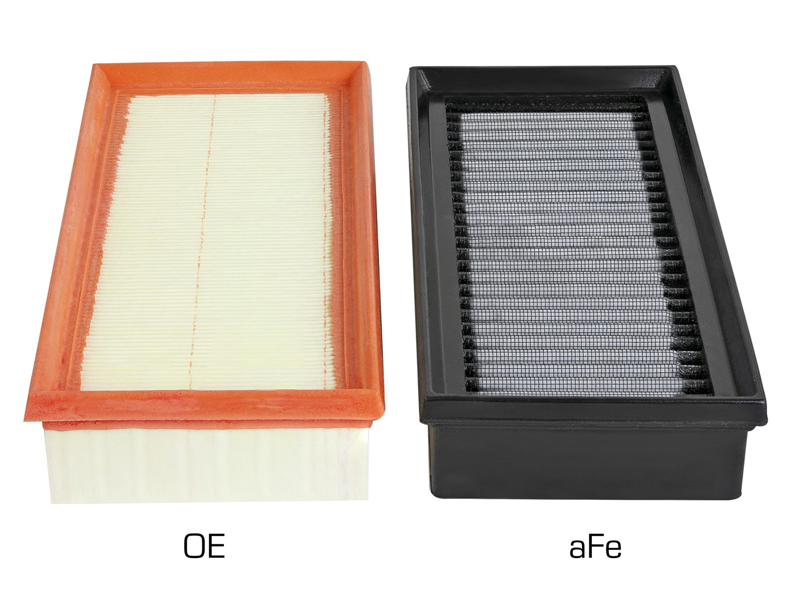 aFe Mercedes-Benz AMG C63 S Magnum FLOW Pro DRY S Air Filters (C205/A205)