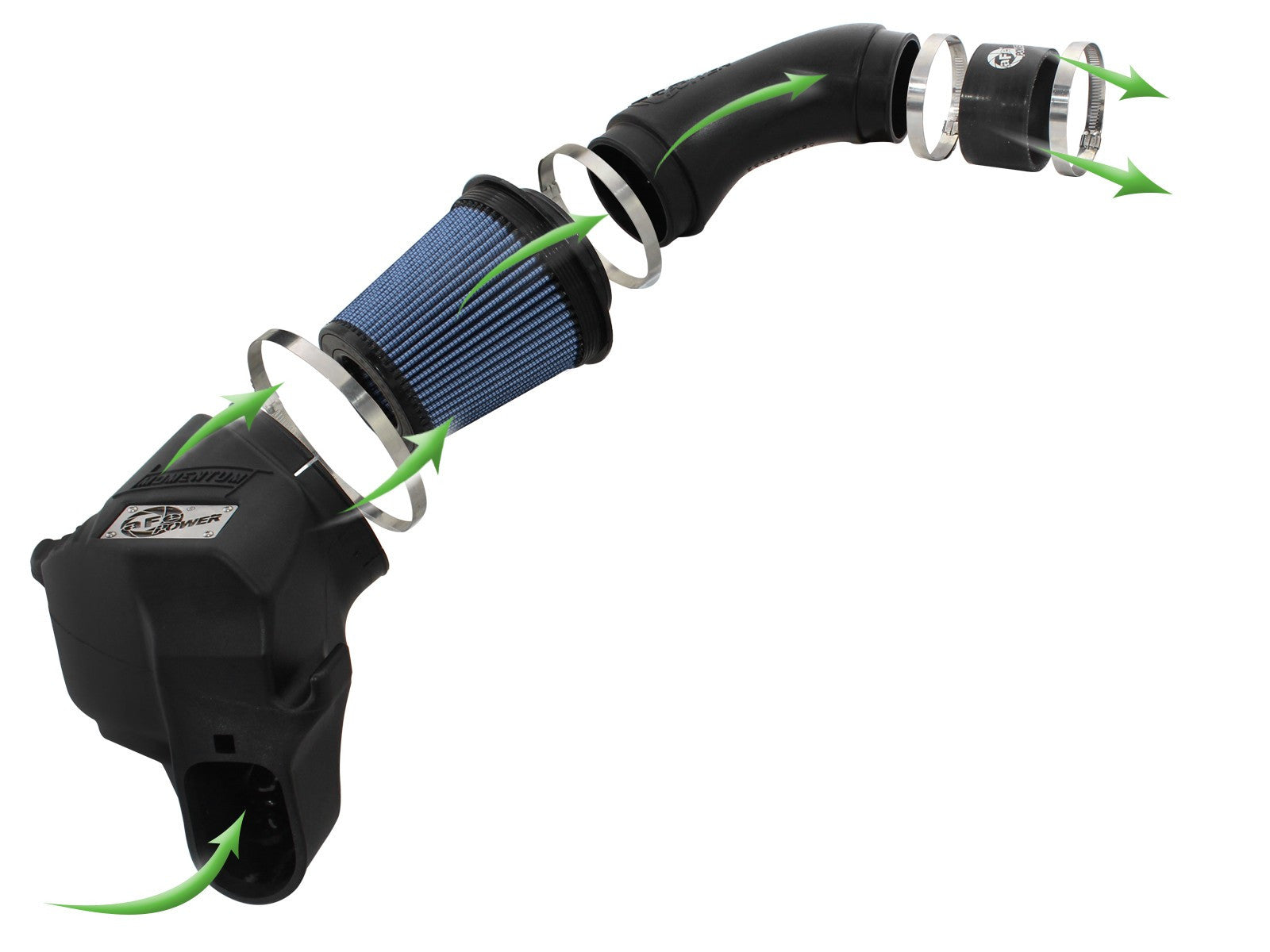aFe POWER BMW F10/F12/F13 Momentum Pro 5R Cold Air Intake (M5 & M6) ML Performance UK