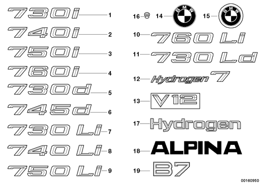 Genuine BMW 51147148196 E66 E67 Label - 760LI - (Inc. 760Li & 760LiS) | ML Performance UK UK Car Parts